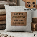 Recherche de création coussins Année de création