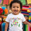 Recherche de sombrero vêtements Mexicain