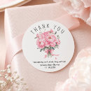 Recherche de belle peinture autocollants Floral