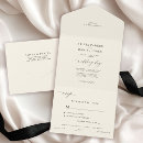 Recherche de modèles menu mariage invitations Invités