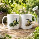 Recherche de oiseau jardin tasses Oiseaux