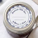 Recherche de pot à confiture Toute personne