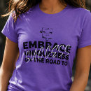 Recherche de unicité tshirts Motivation