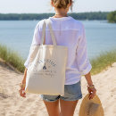 Recherche de lac sacs Bord du lac