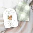 Recherche de paysan invitations Invités