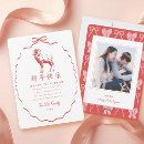 Recherche de nouvel chinois vœux cartes Rouge