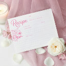 Recherche de recettes cartes Écriture manuscrite