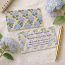 Recherche de décor botanique cartes visite Décoration cottagecore