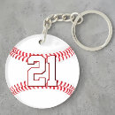 Recherche de numéro un porteclés Entraîneur