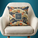 Recherche de kimonos coussins Fleurs