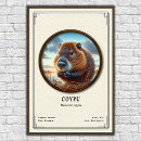 Recherche de zoologique posters Animal
