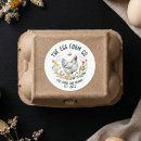 Recherche de ferme petite autocollants Poulet