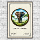 Zoek naar afrikanen posters Vintage