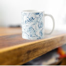 Recherche de formules de physique tasses Équation