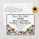 Recherche de repas famille cartes postales Pour tous