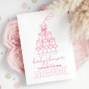 Recherche de biberons invitations Mother to be