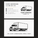 Recherche de message cartes visite Pour tous