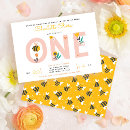 Recherche de abeilles invitations Printemps