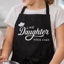 Recherche de mère chapeaux Pour enfants