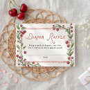 Recherche de cerises rouges invitations Future maman