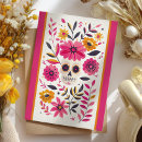 Recherche de crâne mexicain cartes postales Cinco de mayo