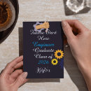 Recherche de ingénieur invitations Ingénierie