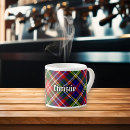 Recherche de le christ tasses Famille