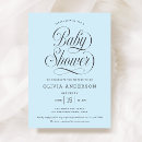 Recherche de écriture vintage invitations Toute personne