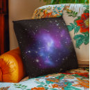 Recherche de externe coussins Espace