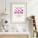 Recherche de anniversaire de train posters Girl