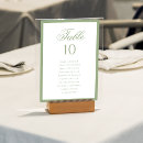 Recherche de plans table mariages Pour eux