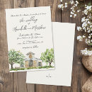 Recherche de de grange invitations Pour eux