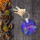 Recherche de fond porteclés Abstrait