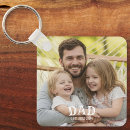 Zoek naar kerstmis sleutelhangers Nieuwe vader