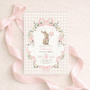 Recherche de carreaux invitations Pour enfants