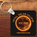 Recherche de solaire porteclés Astronomie