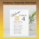 Recherche de plan cartes table Pour eux