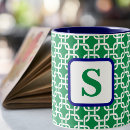 Recherche de liens tasses Pour elle
