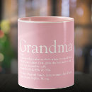 Recherche de nan tasses Grandmother