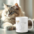 Recherche de bavardage tasses Humour