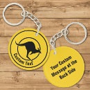 Recherche de kangaroo porteclés Animal