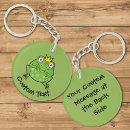 Recherche de grenouilles mignonnes porteclés Crapaud