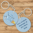 Recherche de pomme de terre porteclés Dessin