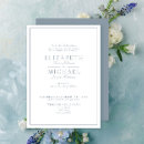 Recherche de brunch de mariage invitations Le lendemain matin