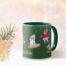 Recherche de nom de chien tasses Noël