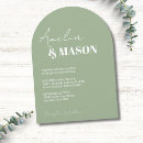 Recherche de blanc vert invitations Typographie