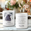 Recherche de sagesse tasses Symbolisme
