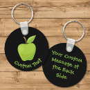 Zoek naar green apple sleutelhangers Appel