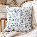 Zoek naar toile kussens Blauw wit