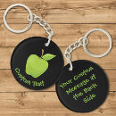 Zoek naar green apple sleutelhangers Appel